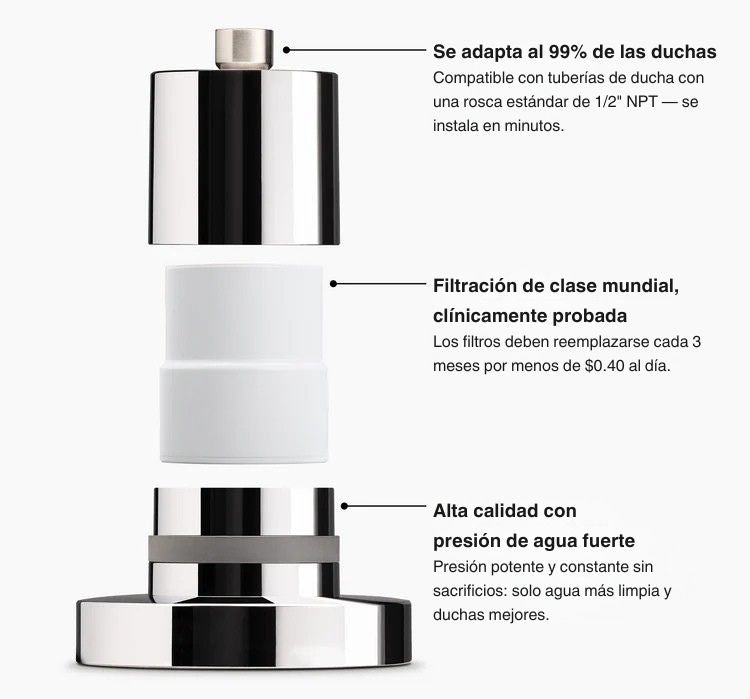 CABEZAL DE DUCHA CON FILTRO